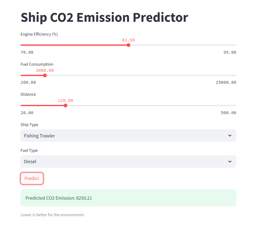 Screenshot of Ship CO₂ Emission Predictor